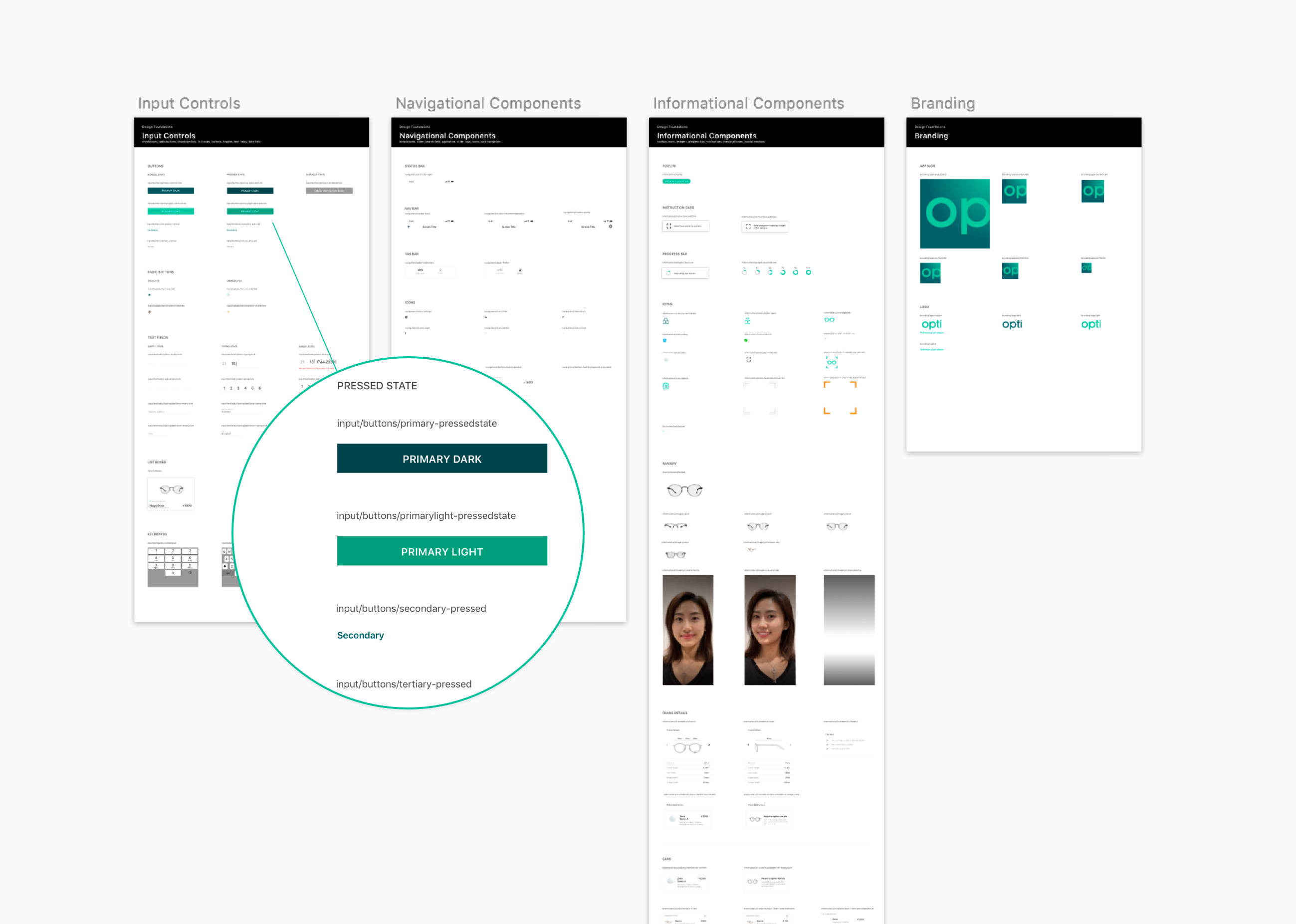 Experience & Product Audits project visual